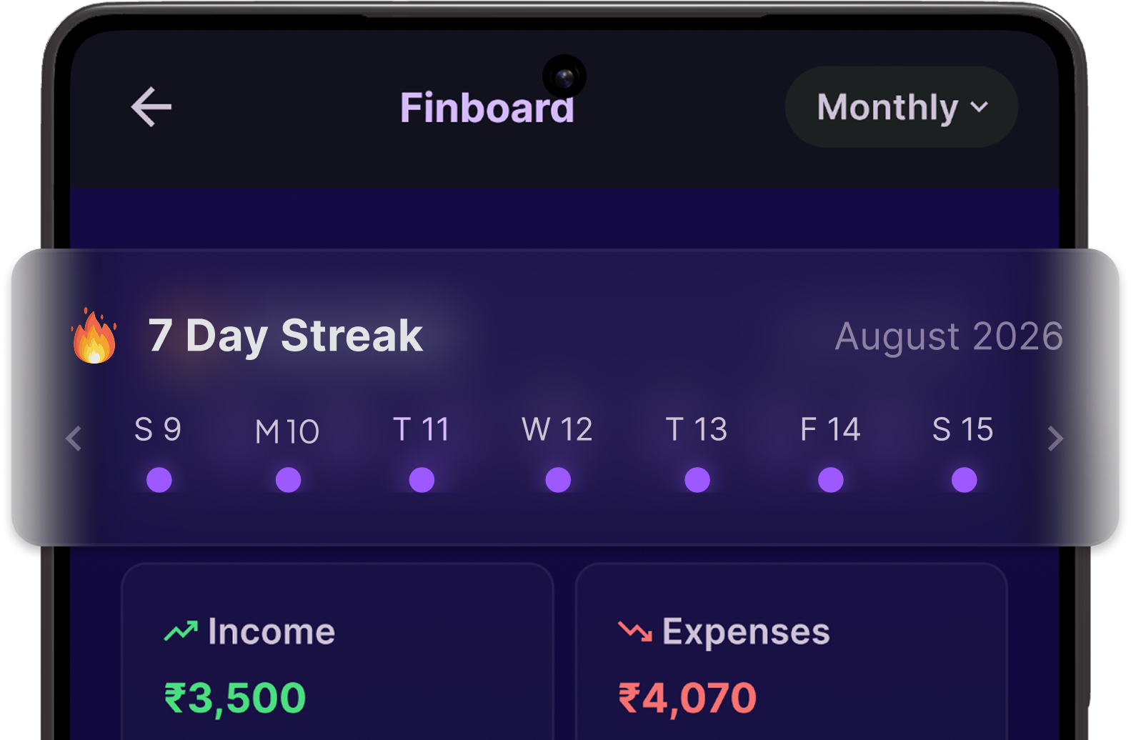 Streak Phone
